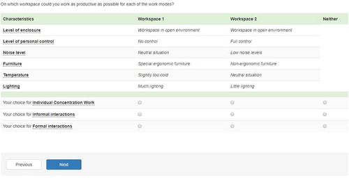 Figure 1. Example of a choice set in the questionnaire.