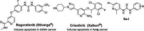Figure 1 Structures of certain pyridine-based approved anticancer drugs, and the target pyridines 5a–l.