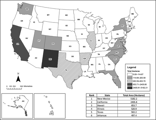 Figure 4. Total area of LEED®–ND™ projects by state.