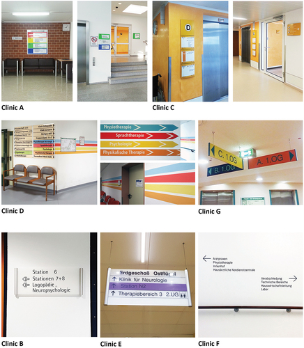Figure 1. Examples of visual communication and signage strategies in participating clinics.