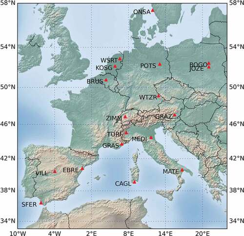 Figure 5. The common points of the Géoazur GNSS network.