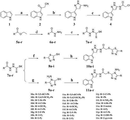 Scheme 1 Synthetic route for the title compounds 10a–i and 11a–r.