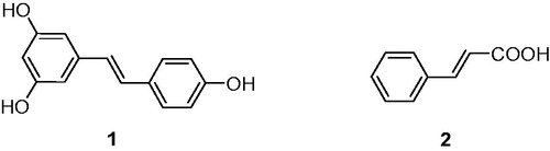 Figure 1. Structure of resveratrol (1) and cinnamic acid (2).