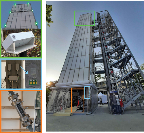 Figure 1. High-rise adaptive demonstrator building with sensors and actuators in Stuttgart, Germany (ISYS, ITO).