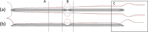 Figure 16. Cross-sectional profiles of the boundary layer around the SUT and DUT: (a) top view and (b) side view.