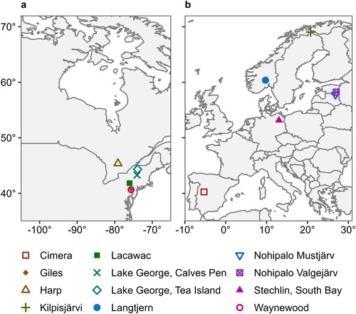 Figure 1. Locations of lakes included in this analysis, spanning (a) north central to northeastern USA and southeastern Canada and (b) Europe. Symbols represent individual lakes and are consistent across all panels and figures.