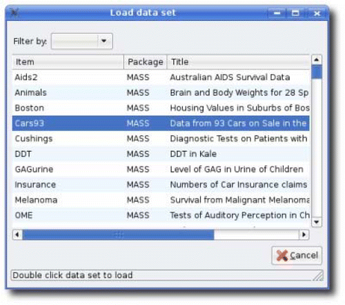 Figure 7: Dialog to load a data set from an installed package. Many of R's add-on packages have accompanying data sets including the MASS package which contains the Cars93 data set. This data frame will appear in the variable browser after one double clicks on the entry.