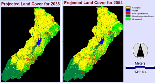 Figure 9. The predicted 2038 and 2054 LULC of the Vea catchment.