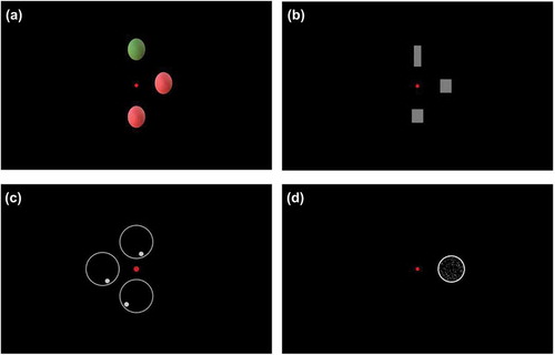 Figure 2. Stimuli used to assess (a) color perception, (b) shape perception, (c) location perception and (d) motion perception. The small red dot in the middle of each picture is the fixating point.