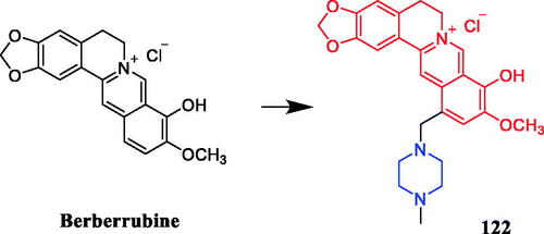 Figure 74. Chemical structures of berberrubine and its derivative.