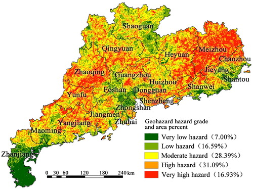 Figure 5. Spatial differentiation of the hazard of geohazards in Guangdong Province. Source: Author