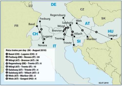 Figure 5. Rolling Highway (RoLa) trains per day (August 2010). Source: Christoph Seidelmann, Citation2010, 27.