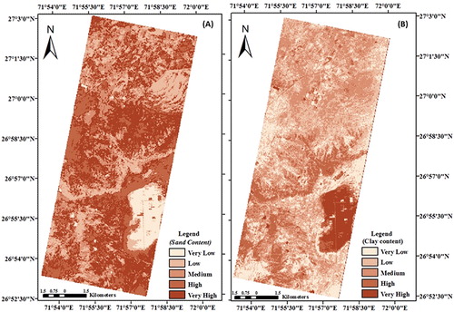 Figure 7. (A) The estimation of sand content in the study area and (B) the estimation of clay content in the study area from reflectance of EO-1 Hyperion data sets.