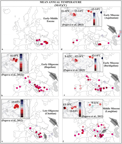 Figure 5. Mean annual temperature in Europe and Anatolia: (a) Eocene, (b) Rupelian, (c) Chattian, (d) Aquitanian, (e) Burdigalian and (f) Langhian and legend of Figure 9.