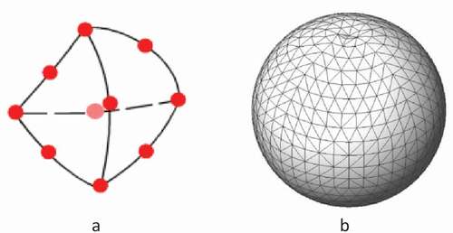 Figure 3. (a) Schematic drawings of parabolic tetrahedral solid elements, (b) mesh construction of the orange sample in SolidWorks.