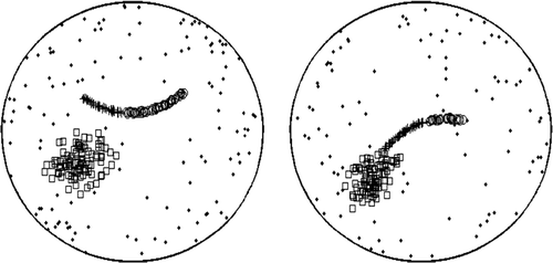 Fig. 5 Typical clustering results using the two-step algorithm.