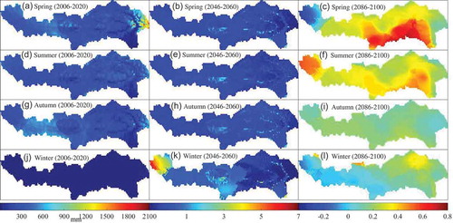 Figure 9. Seasonal runoff depth in 2006–2020 and the variability in 2046–2060 and 2086–2100 in the YZRB.