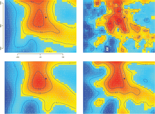 Figure 14. Four estimates of the spatial distribution of the mass fraction of uranium in stream sediments throughout Colorado: (1) Q (locally quadratic regression, top left); (2) K (ordinary kriging, top right); (3) G (generalized additive model, bottom left); and (4) L (multiresolution Gaussian process model, bottom right). The black square marks the location of the city of Denver, and the small dots mark the locations that were sampled. The geographical coordinates are expressed in kilometers, and the labels of the contour lines are expressed in milligrams per kilograms.
