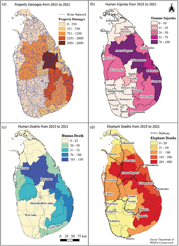 Figure 2. Distribution of four types of HEC incidents in Sri Lankan districts (a) property damage (2015–2021); (b) human injuries (2015 – 2021); (c) human deaths (2015–2021); (d) elephant deaths (2015–2021). Source: Department of Wildlife Conservation.