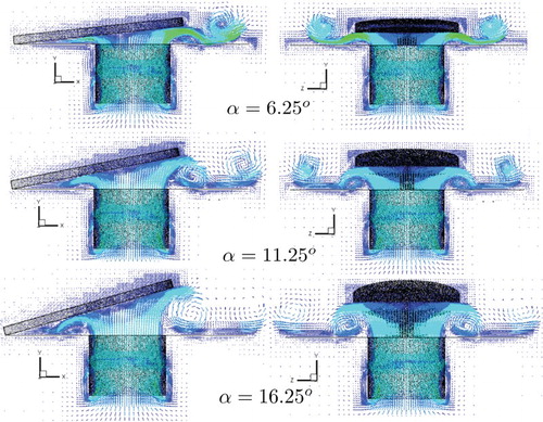 Figure 16. Vector field on a slice passing through the center of the feeding orifice for the opening movement.