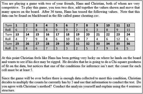 Fig. 4 Chi-square conditions conundrum.