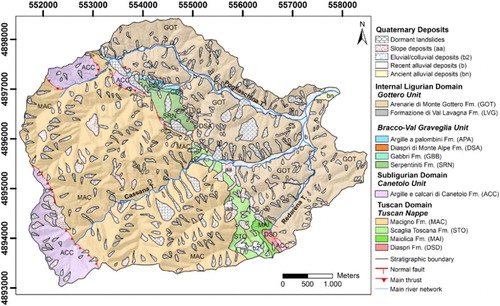 Figure 4. Geological sketch map of the Pogliaschina T. basin.