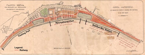 Figure 4. General layout of the Setúbal port developed by A. de M. Cid Perestrello in 1933. Source: Proceedings n. 588, Estação de Setúbal-Mar, Arquivo APSS. Adapted by the author.