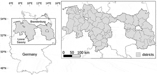 Figure 1. Study area in Northern Germany represented by two federal states, namely Brandenburg and Lower Saxony. Inset shows district boundaries (NUTS 3) for the study area.