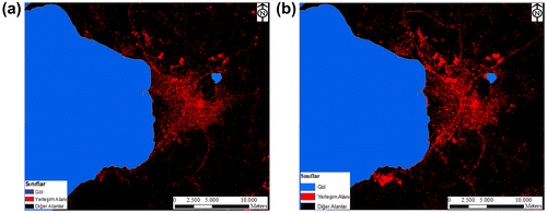 Figure 7. Thematic maps of RapidEye data acquired in (a) 12 September 2011 and (b) 8 June 2012.