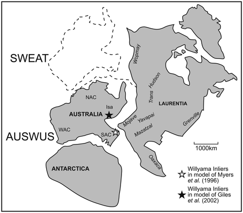 Figure 2 Position of Australia relative to Laurentia for the SWEAT and AUSWUS tectonic reconstruction models (modified from Karlstrom et al. 2001).