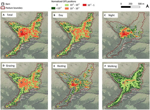 Figure 4. Maps of the intensity of fine-scale spatial use of the pasture area by all the cows, normalised as proportion of the maximum number of locations per pixels, during the whole day (panel A) and during the day-periods ‘day’ (panel B) and ‘night’ (panel C), and when grazing (panel D), resting (panel E) and walking (panel F).