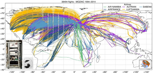 Fig. 1 Map showing the spatial coverage of 38494 MOZAIC flights between 1994 and 2014. Airline names are shown on the top right corner, and the MOZAIC system and Inlet are seen on the bottom left corner.