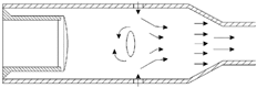 FIG. 3 Air curtain configuration.