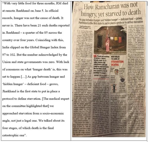 Figure 1. Identifying hunger and starvation: lack of ‘nutrition’ or ‘food’ (Times of India, 2 November 2019).