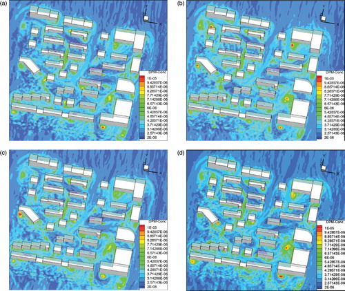 Figure 12. Distributions of dust concentration in the 1.6 m horizontal plane above the ground under the due-north wind condition and with particle-wall impact restitution coefficient sets of: (a) normal 0.25, tangential 0.25, (b) normal 0.50, tangential 0.50, (c) normal 0.75, tangential 0.75, and (d) normal 0.50, tangential 0.7.