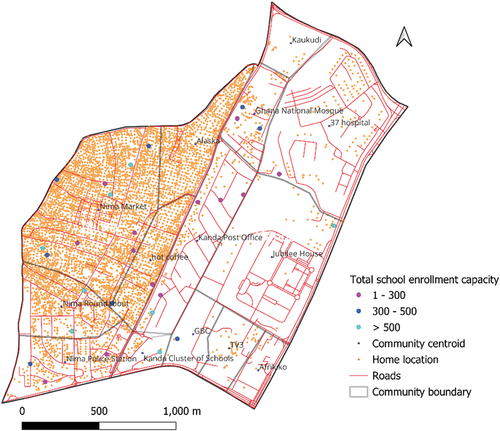 Figure 2. Home and school location in communities in AEMA (source: developed by author).