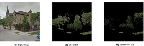 Figure 8. Errors induced by under- and over-processing vegetation filter parametrizations.