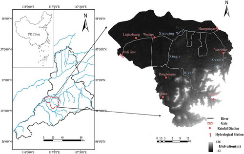 Figure 1. Map of the Xiaoqing River Basin above Huangtai Station with the location of rainfall and hydrological stations.