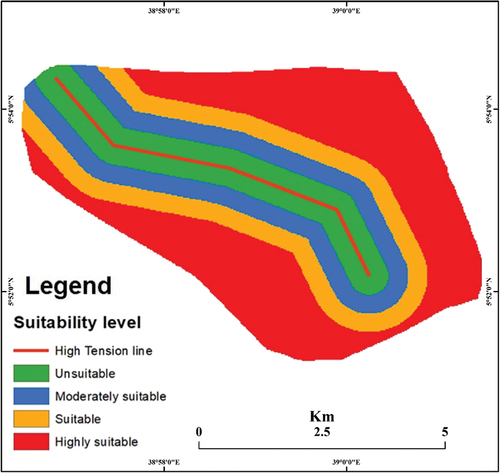 Figure 18. Reclassified map of the high-tension line.