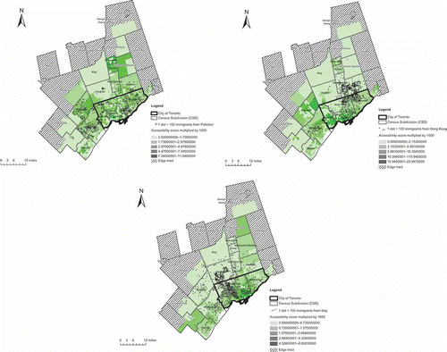 Figure 2. Spatial accessibility of immigrants from Pakistan, Hong Kong and Italy to same-language family physicians.