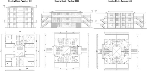 Figure 7. Housing Blocks Tipologies 3503 (left), 1010 and 3101 (right) modified by aggregation of housing modules.