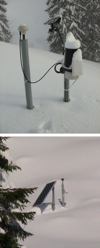 Figure 5.  Winter conditions at Aggenalm landslide. On the left picture the GNSS sensor and weather station at the main sensor node is to be seen, the right picture shows the GNSS sensor and the autarkic power supply via solar panel of another sensor node.