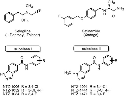 Figure 1. Structures of selective MAO-B inhibitors.