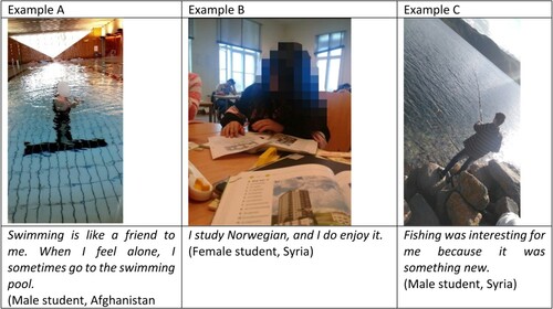 Figure 10. Texts depicting the students’ agency.