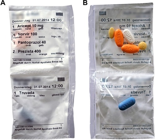 Figure 1 Unit-of-dose pouches with prepacked oral solid medication from front (A) and back (B).