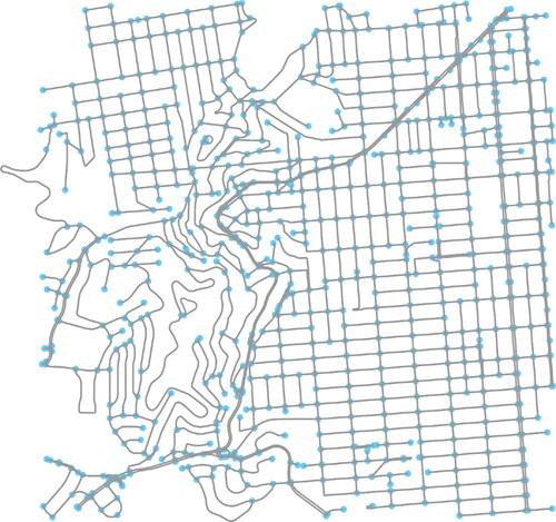Figure A2. Subset of San Francisco street network.