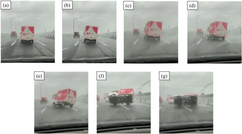 Figure 1. Wind-induced accident in Japan.