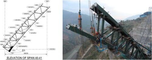 Fig. 6: Three-point lift of arch bottom chord. Photo by Chenab Bridge Project Undertaking (U/o AFCONS Infrastructure Limited)