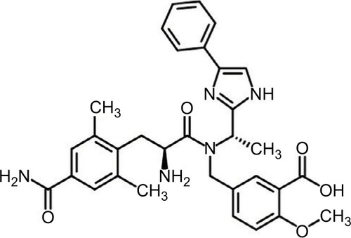 Figure 1 Chemical structure of eluxadoline.