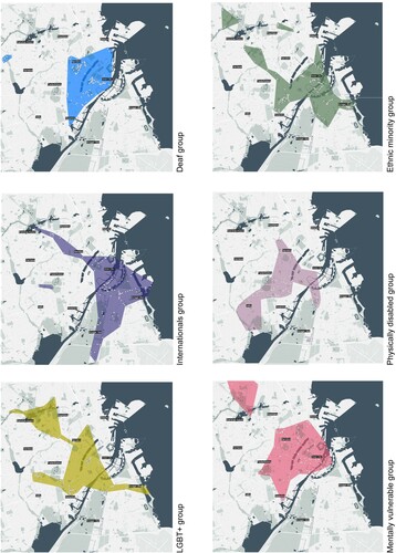 Figure 4. Concave Hull maps: Polygons cover the area of the city in which participants from different groups captured photos (dots) during photovoice.
